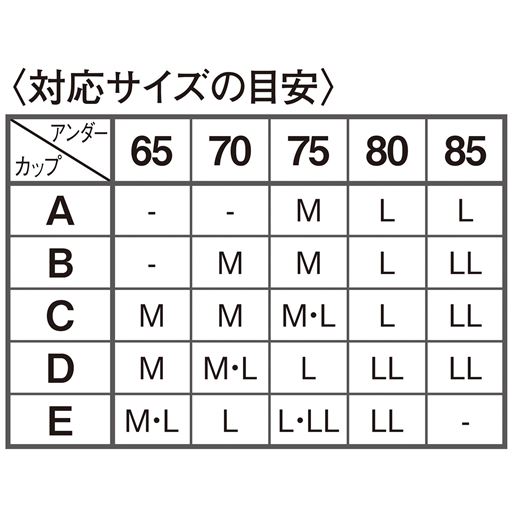 〈対応サイズの目安〉