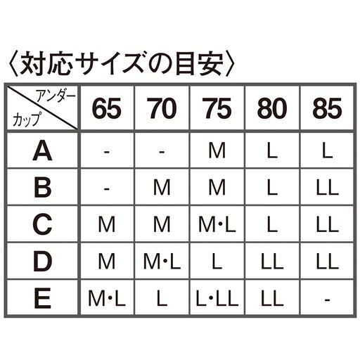 〈対応サイズの目安〉