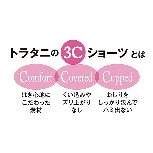 ●はき心地にこだわった素材●くい込みやずり上がりなし●おしりをしっかり包んでハミ出ない。