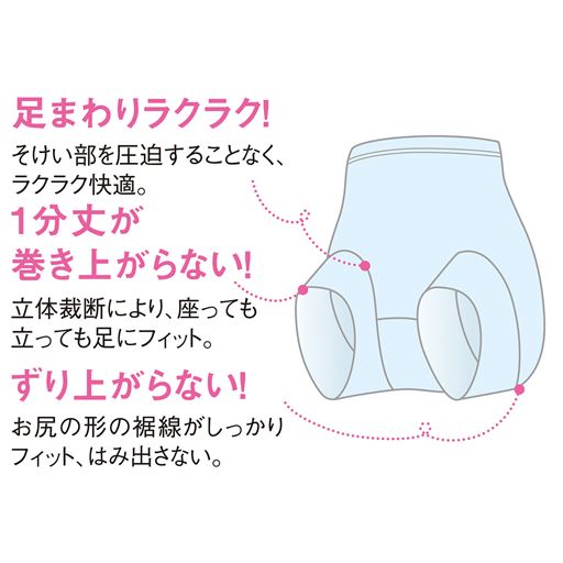 一分丈が巻き上がらない。立体裁断により座っても立っても足にフィット。足回りラクラク快適。ずり上がらない!