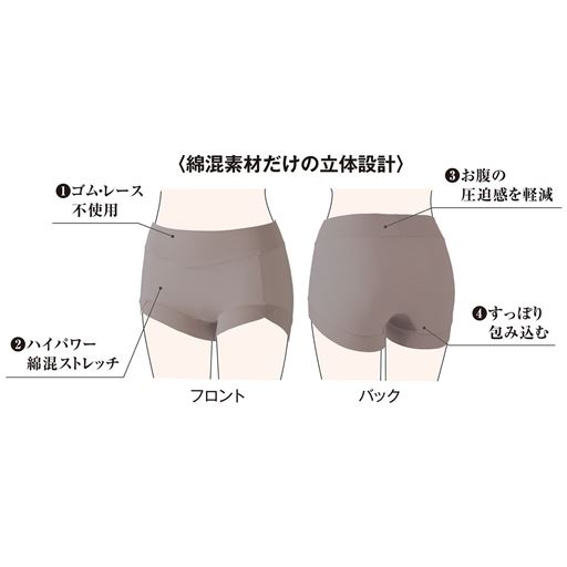 綿混素材だけで仕上げたすっぽり立体設計