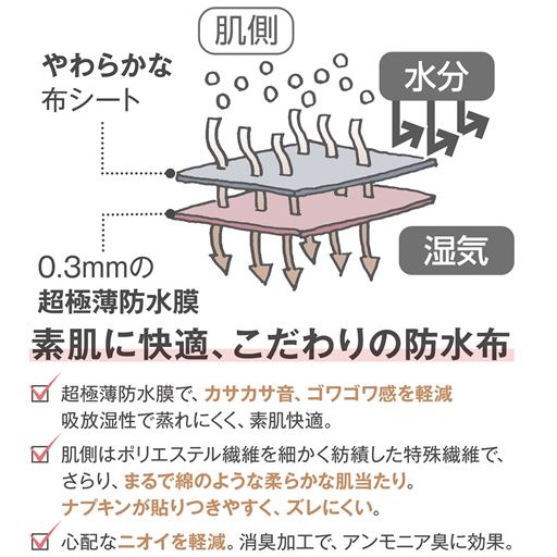 こだわりの防水布