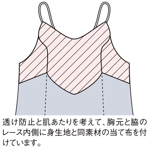 透け防止と肌あたりを考えて、胸元と脇のレース内側に身生地と同素材の当て布をつけています。(LS-678、LS-679胸元・脇部共通仕様)