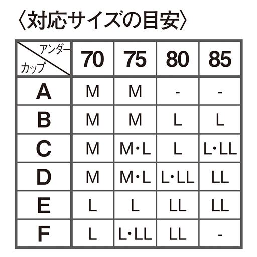 〈対応サイズの目安〉