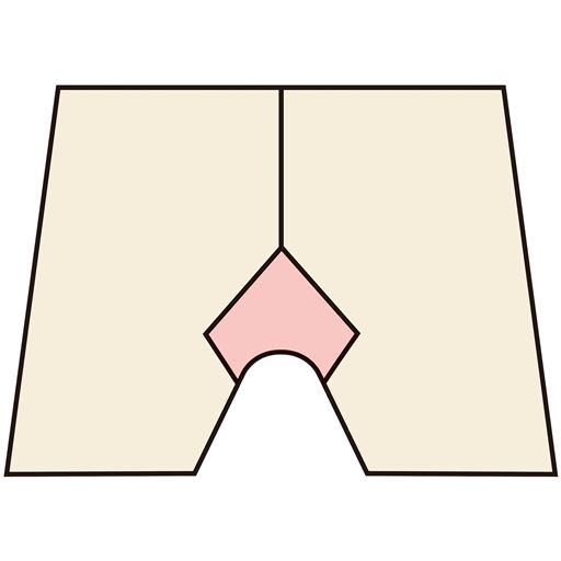 体にフィットし、足さばきしやすいひしマチ付き(S・Mサイズのみ)