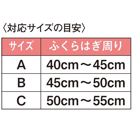 ※気分が悪くなったり、体調がすぐれない場合は、ご使用を中止してください