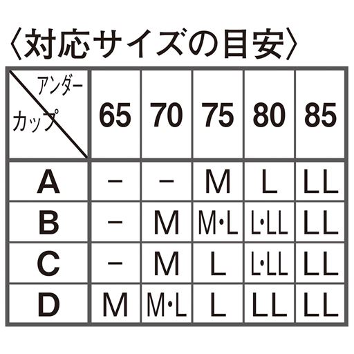 対応サイズの目安