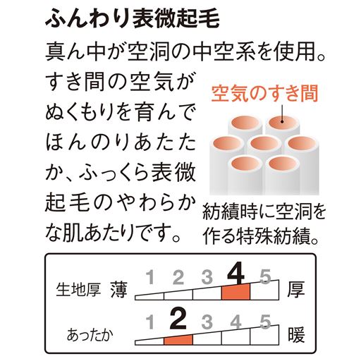 ふんわり表微起毛