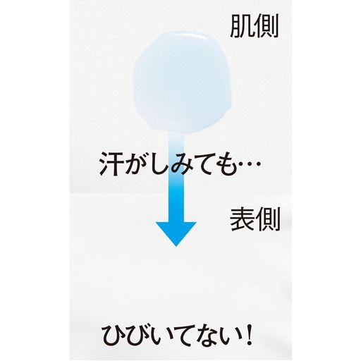 汗が染みやすい部位には帝人デュアルファインを使用。肌側は汗を吸収しているのに、表面は水分が染み出しにくい特殊素材です。