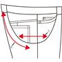 (1)身体の厚みを考慮した股ぐりでヒップの丸みや、フィット感を考えています。(2)座っても安心な深めの股上。