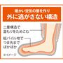 暖かい空気の層を作り、外に逃がさない構造 ※イメージ