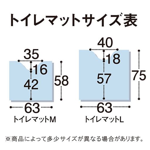 トイレマットサイズ表<br>※寸法の単位は約cmです。