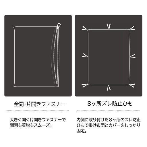 8ケ所ズレ防止ひも付き<br>全開・片開きファスナー仕様