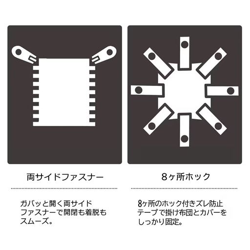 8ケ所ホック付きズレ防止テープ <br>両サイドファスナー仕様