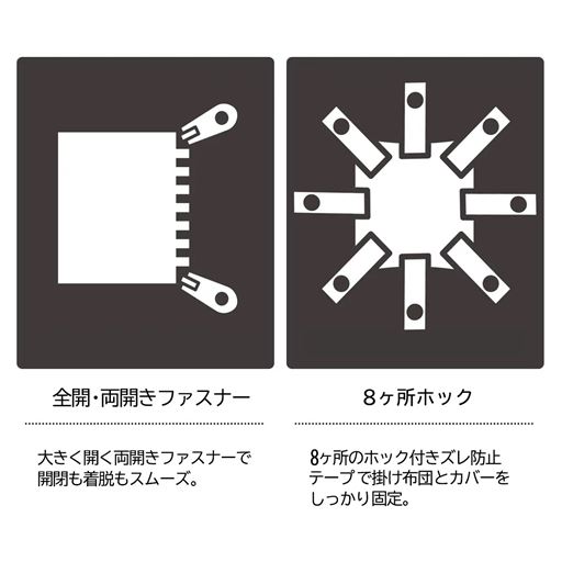 8ケ所ホック付きズレ防止テープ <br>全開・両開きファスナー仕様