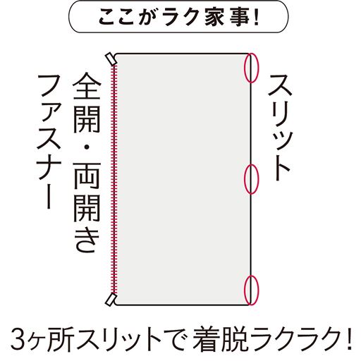 3ケ所のスリット付きで、カバーを裏返したり潜ったりしなくても簡単に着脱が可能。