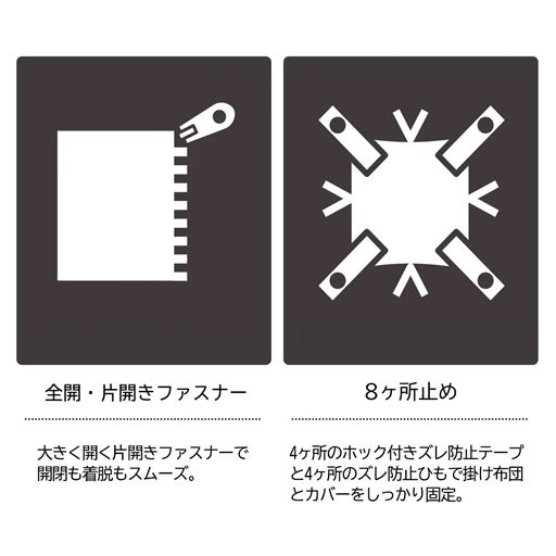 4ケ所ホック付きズレ防止テープ+4ケ所ズレ防止ひも付き<br>全開・片開きファスナー仕様