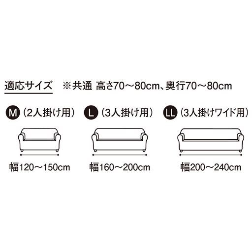 適応サイズ一覧