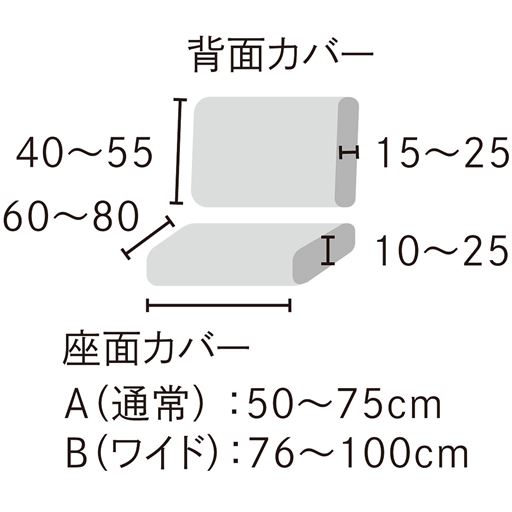 背面・座面セット各部寸法<br>※寸法の単位はcmです。