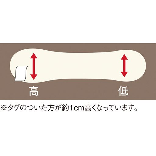 選べる2種類の高さ。その日の体調やお好みで枕の高さを選べるのもうれしいポイントです。