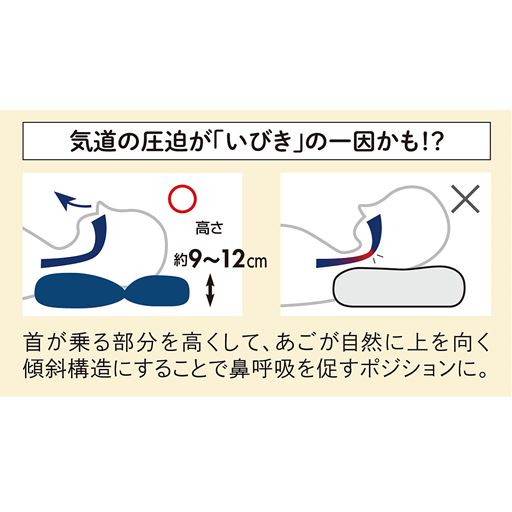 気道の圧迫が「いびき」の一因かも!?