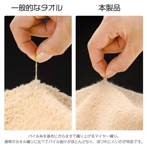 パイル糸を基布にからませて織り上げるマイヤー織りは、通常のタオル織りに比べてパイル抜けがほとんどなく、ほつれにくいのが特長です。