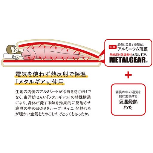 「メタルギア®」により電気を使わず熱反射で保温。節電対策にも!