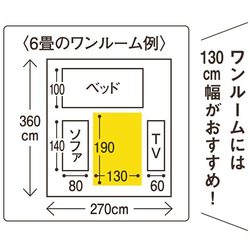 ワンルームには130cm幅がおすすめ!