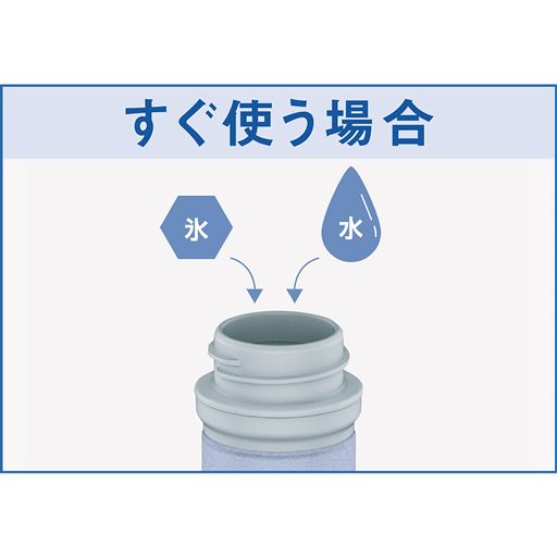 すぐ使う場合 氷のうに、氷と水を入れて完成!