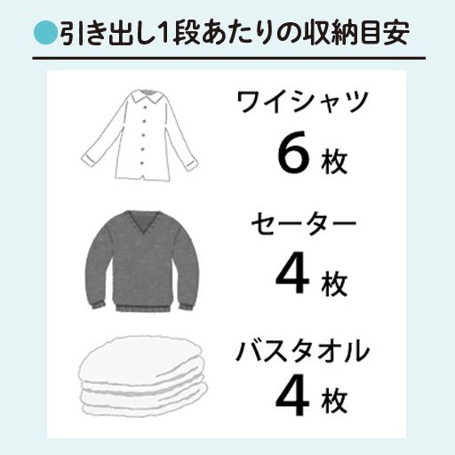 引き出し1段あたりの収納目安