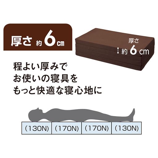 厚さ約6cmタイプ<br>程よい厚みでお使いの寝具をもっと快適な寝心地に。