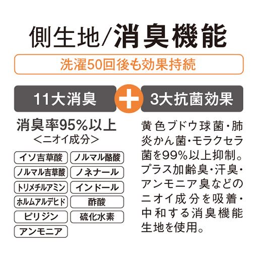 消臭率95%以上! 11大消臭+3大抗菌効果で嫌なニオイを抑制します。