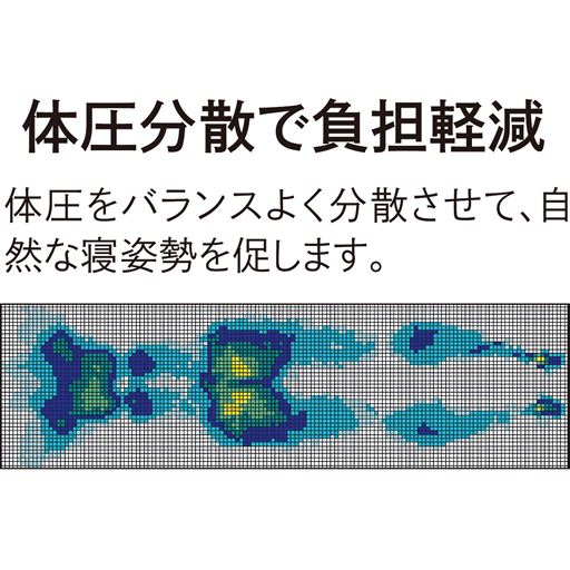 体圧分散で負担軽減