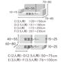 フルセット各部寸法<br>※寸法の単位はcmです。