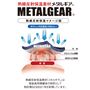 電気を使わず熱反射で保温! 東洋紡せんいの熱線反射保温素材「メタルギア®」を使用しています。