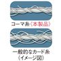 綿花のより良い部分を選りすぐり紡いだ高品質なコーマ糸を使用し、お洗濯しても毛羽落ちしにくくなりました。