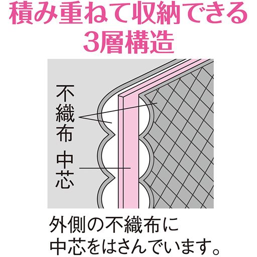 積み重ねて収納できる3層構造