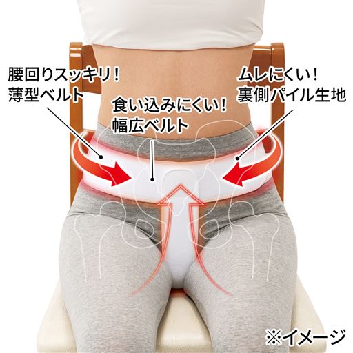 膀胱周りを引き締め、モレにくい状態をキープ!