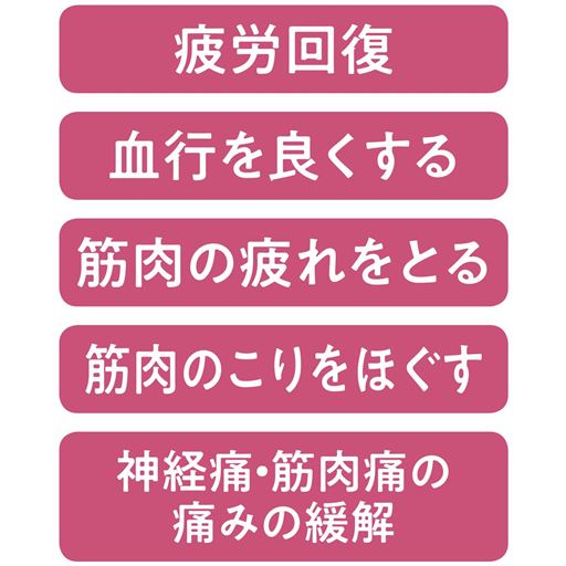 疲労回復 血行を良くする 筋肉の疲れをとる 筋肉のこりをほぐす 神経痛・筋肉痛の痛みの緩解