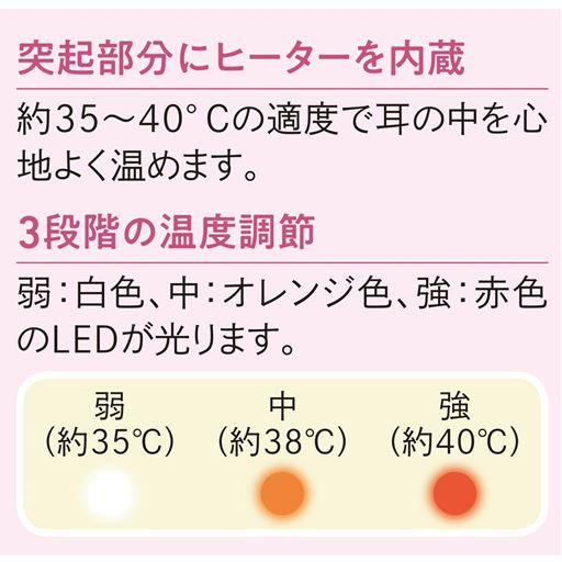 突起部分にヒーターを内蔵 3段階の温度調節