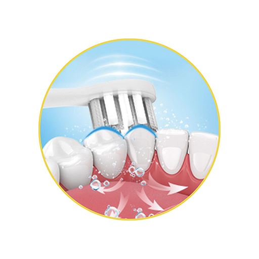 柔らかく高密度のU型ブラシ 歯茎を痛めず細かなすき間まで洗浄!