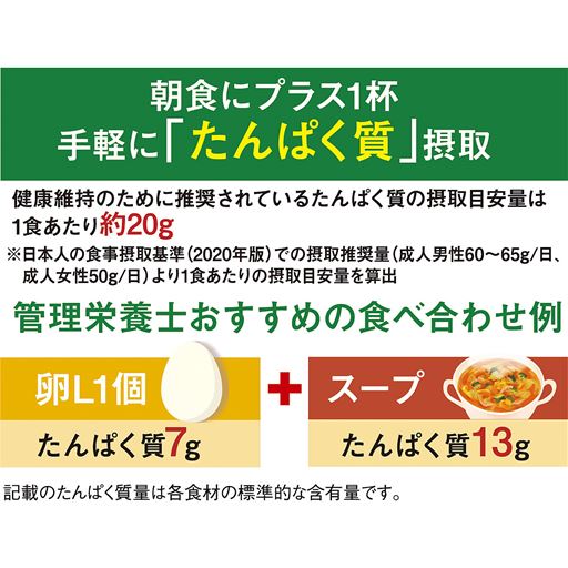 朝食にプラス1杯 手軽に「たんぱく質」摂取