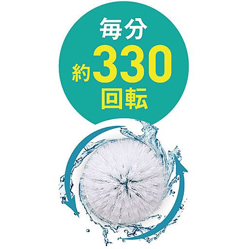 毎分約330回転