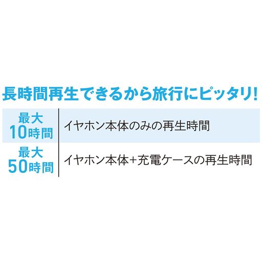 長時間再生できるから旅行にピッタリ!