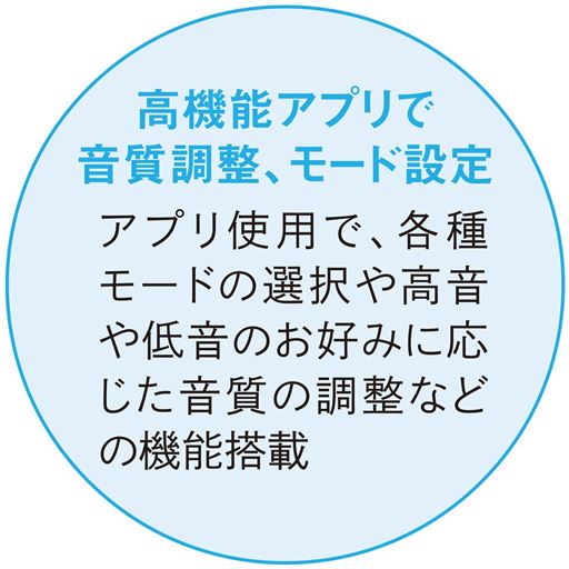 高機能アプリで音質調整、モード設定