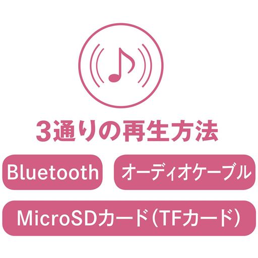 3通りの再生方法