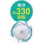 毎分約330回転