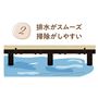 高さがあるとこんなに便利! 排水がスムーズ 掃除がしやすい