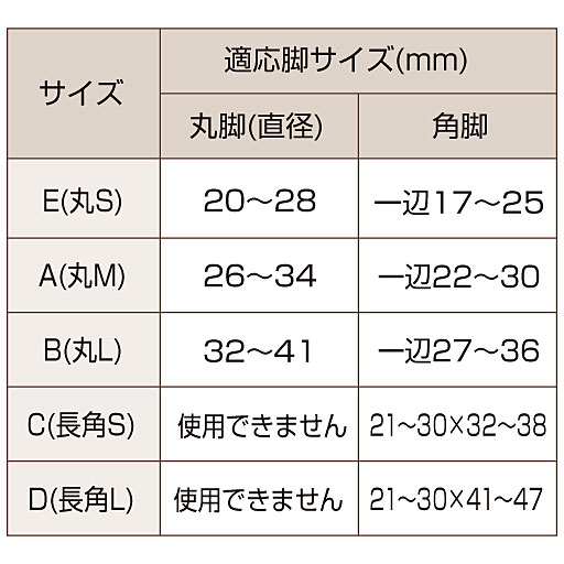 適応サイズ表