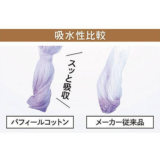 老舗ふとんメーカー西川が独自開発した綿系「パフィールコットン」。水分を素早く吸収します。